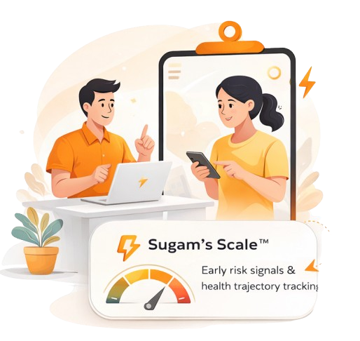 Daily Preventive Care Framework